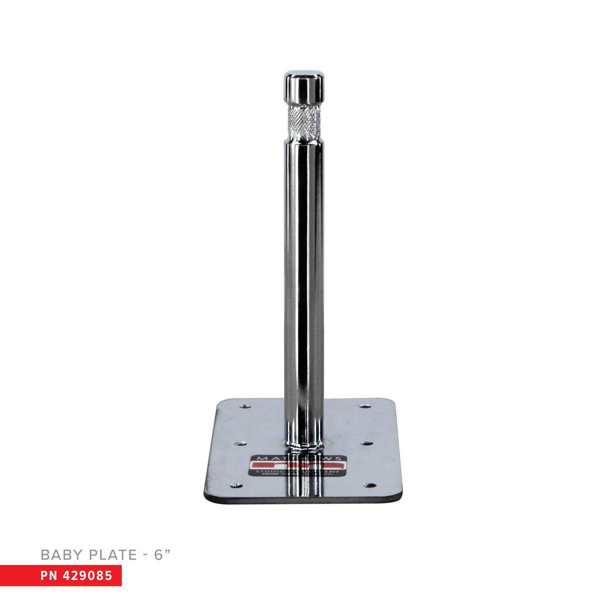 Baby Plates – msegrip 